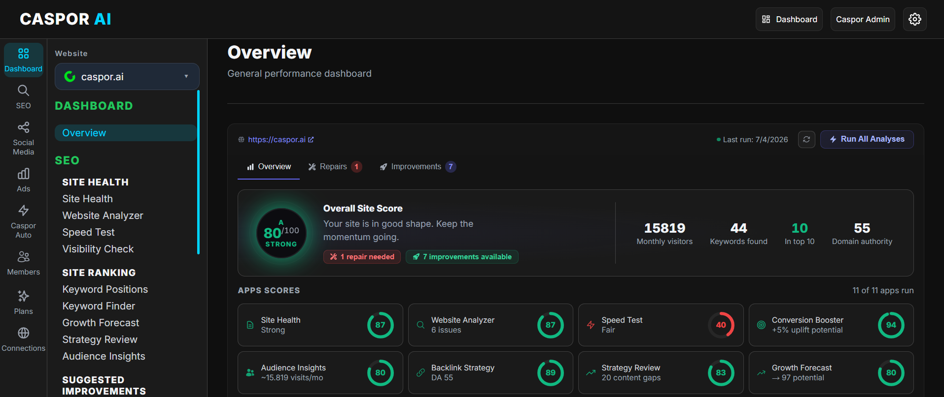 Caspor AI dashboard